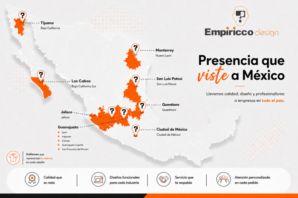 ultimo mapa